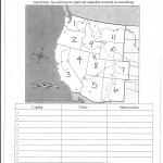 Western States Study Guide