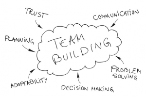 team-building-works