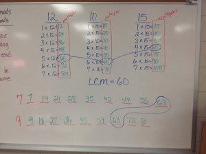 LCM example 2015