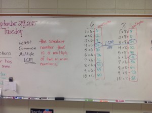 LCM procedures 2015