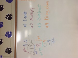 Rules for Long Division