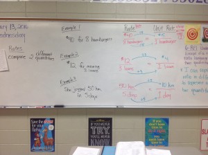 Rates & Unit Rates notes pg1